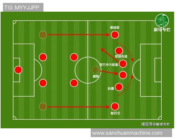 杰马丁或再首发，弗里克中卫选择引遐想